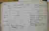Directory entry