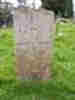 Albert Menpes headstone