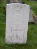 William Russell's headstone