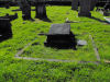 Grave of Alice's parents