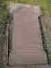 Inscription on grave