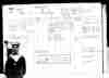 Service record
